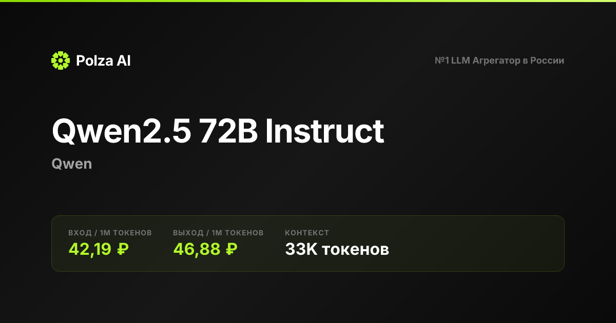 Qwen2.5 72B Instruct — цены, контекст, API | Polza AI